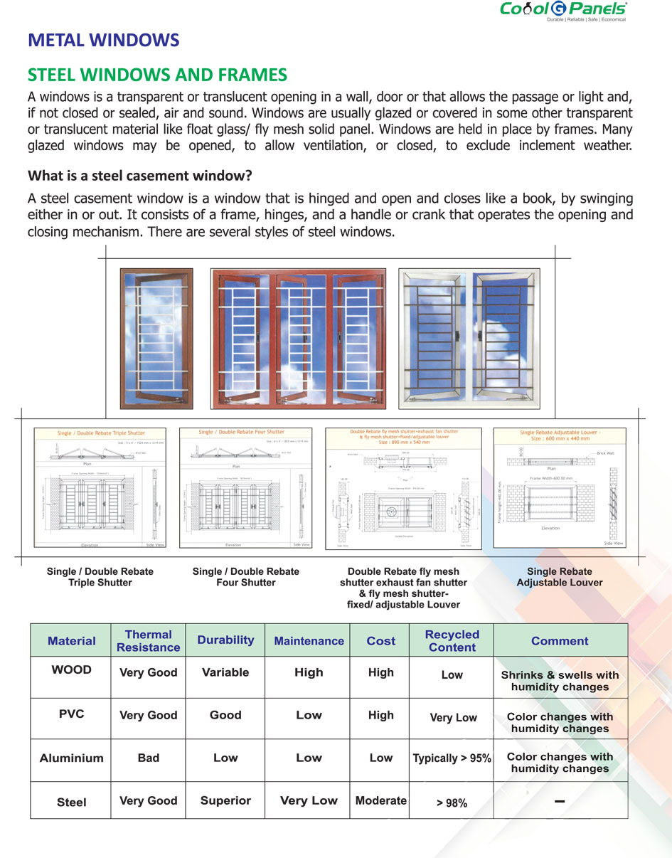 Metal Doors :: Shrreya Systems